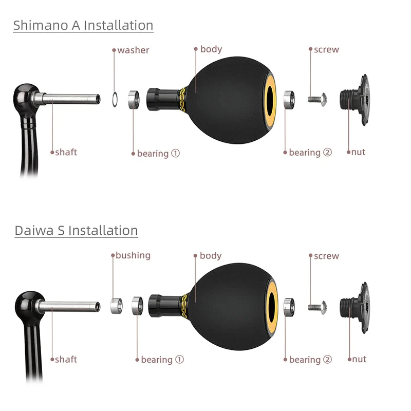 Gomexus EVA Power Knob 41mm 4 Gomexus EVA Power Knob 41mm - Image 2