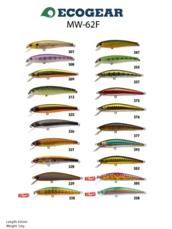 Ecogear MW62F -Fishing Equip Store EcogearMW62Fminnow