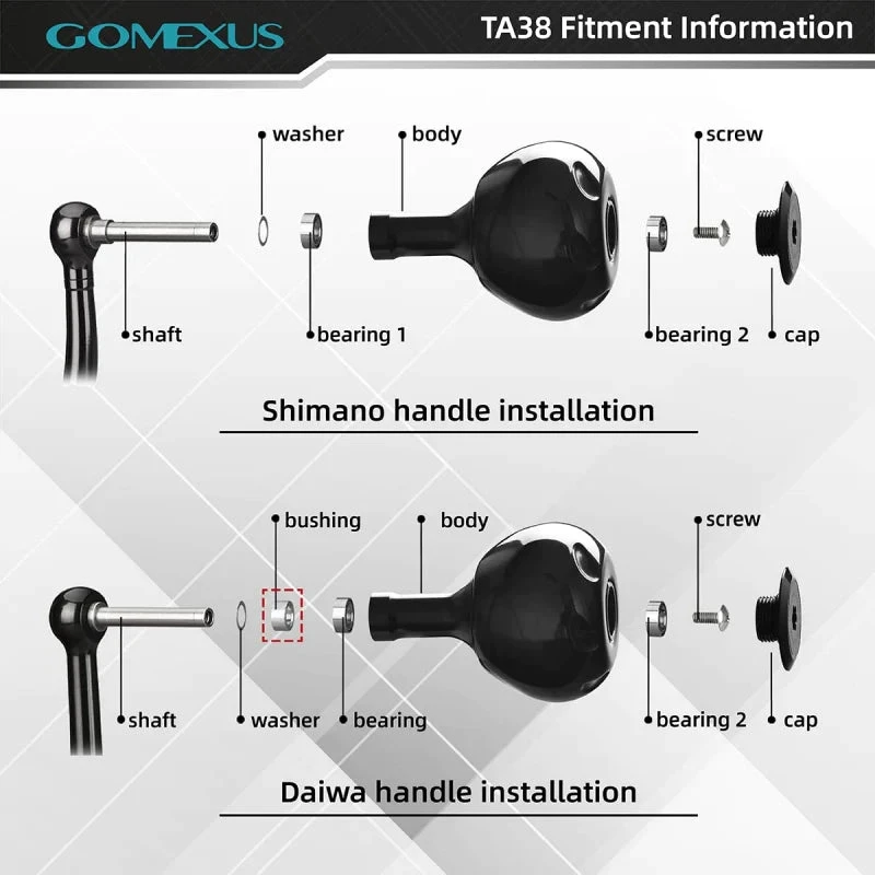 Gomexus Titanium Power Knob 35mm 6 Gomexus Titanium Power Knob 35mm - Image 4