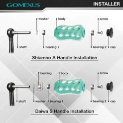 Gomexus TPE Power Knob 20mm 13 Gomexus TPE Power Knob 20mm -Fishing Equip Store S20 power knob installer 800x b8403415 b8d7 4019 b065 645264889698